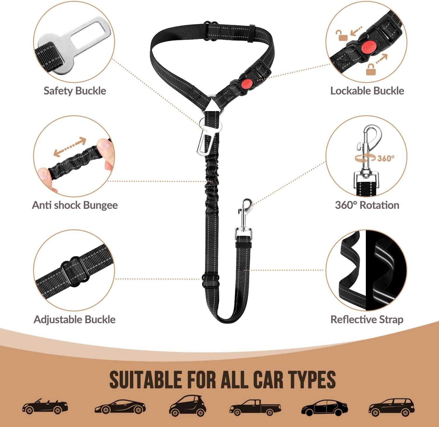 Cinturón de Seguridad para Per - Dog Seat Belt Harness Safety Tether reseña y precio