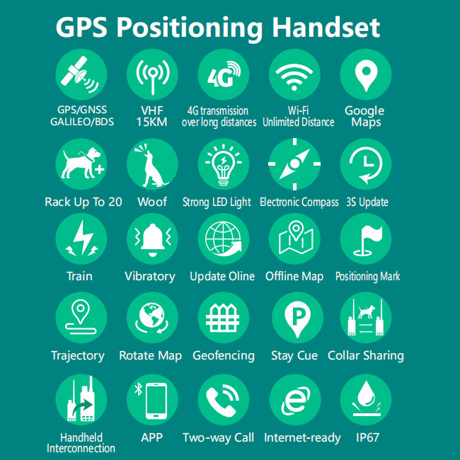 Collar GPS 4G para perros con  - Hunting Dog Tracking Collar Gps Radio reseña y precio