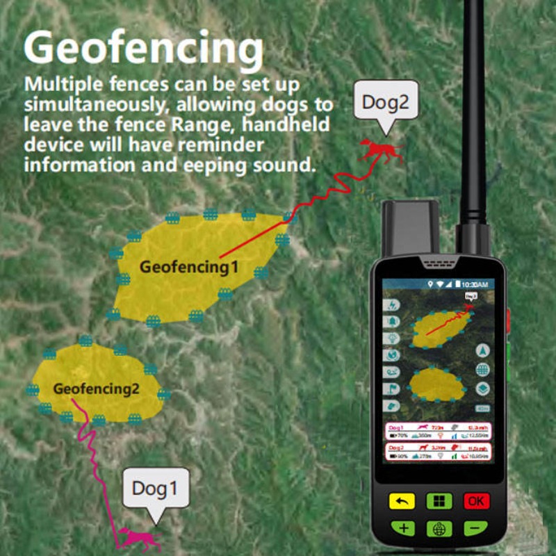 Collar GPS para Perros con Ras - Hunting Dog Tracking Collar Gps Radio reseña y precio