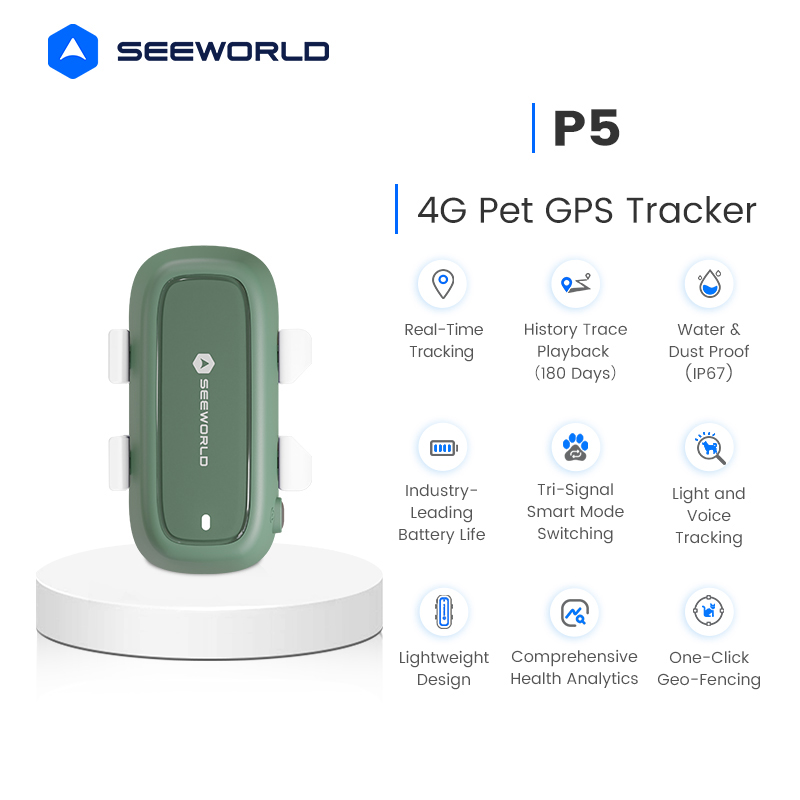 Collar GPS para Perros - Rastr - Dog Gps Tracker Collar 4G Waterproof reseña y precio